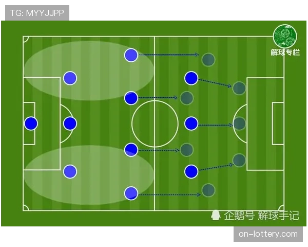 战术前瞻:国安三中卫体系能否抵御海港双边锋冲击? 战术前瞻:国安三中卫体系能否抵御海港双边锋冲击?